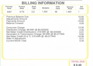Almost Zero electric bill for last month!